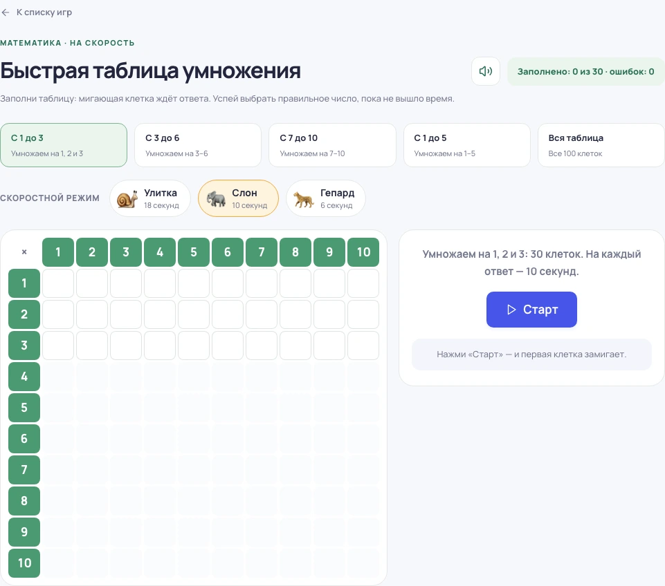 Скриншот игры «Быстрая таблица умножения»: задание и элементы управления